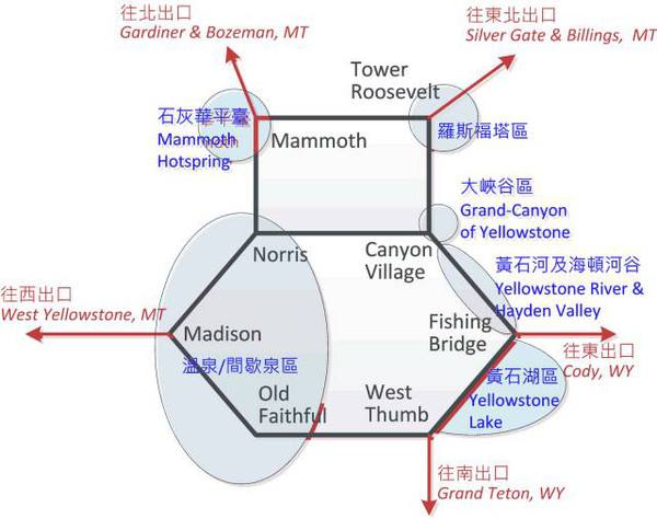 美國自助遊攻略