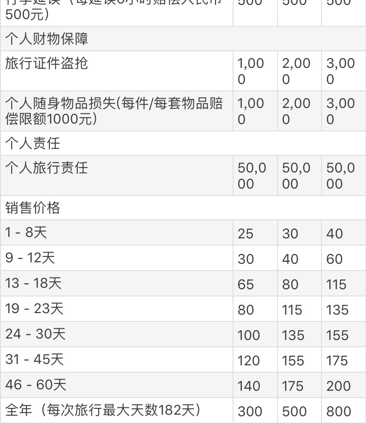 海參崴自助遊攻略