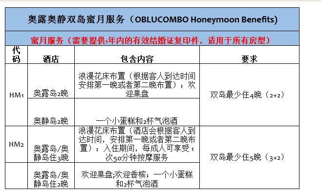 馬爾代夫自助遊攻略