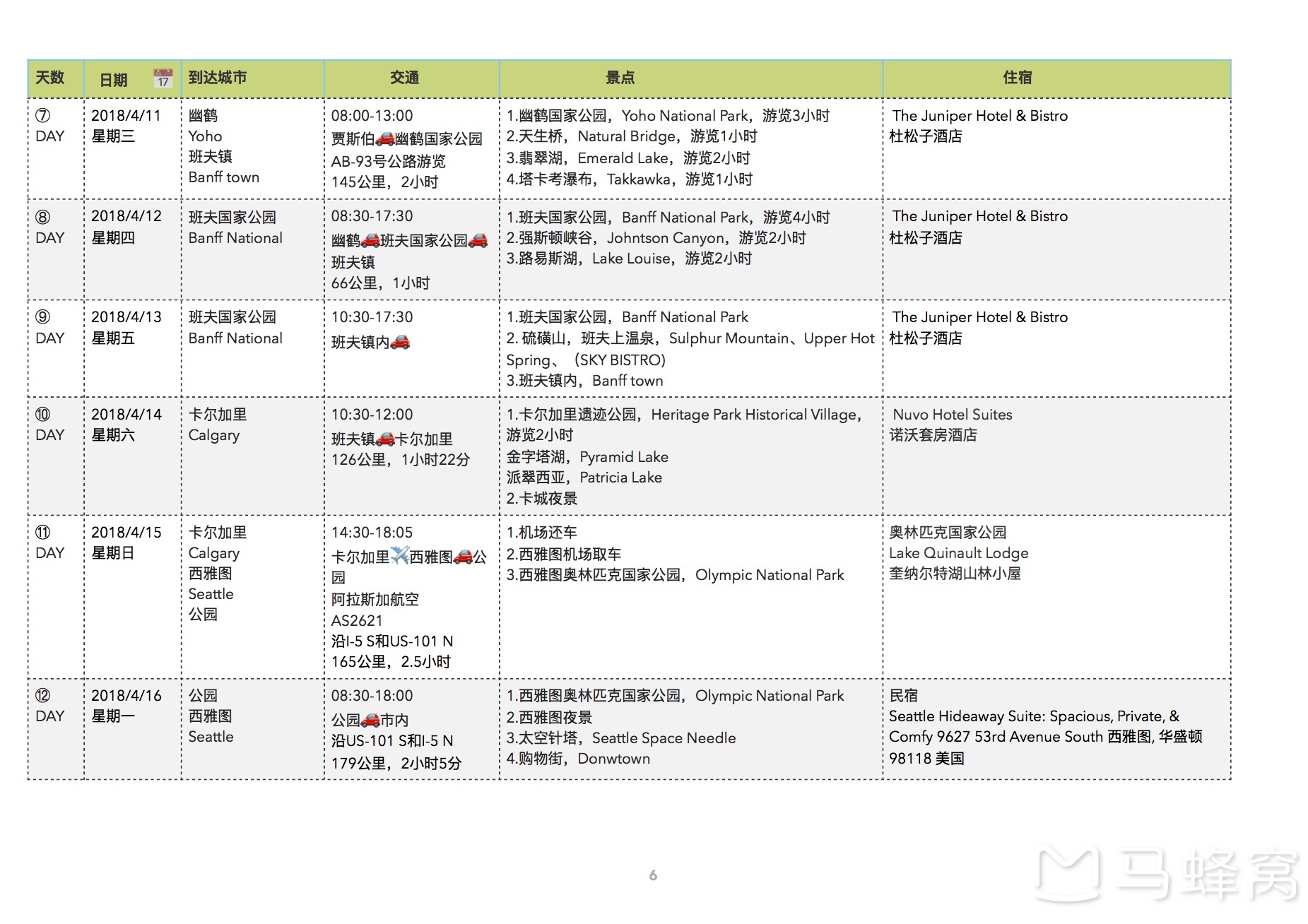 加拿大自助遊攻略