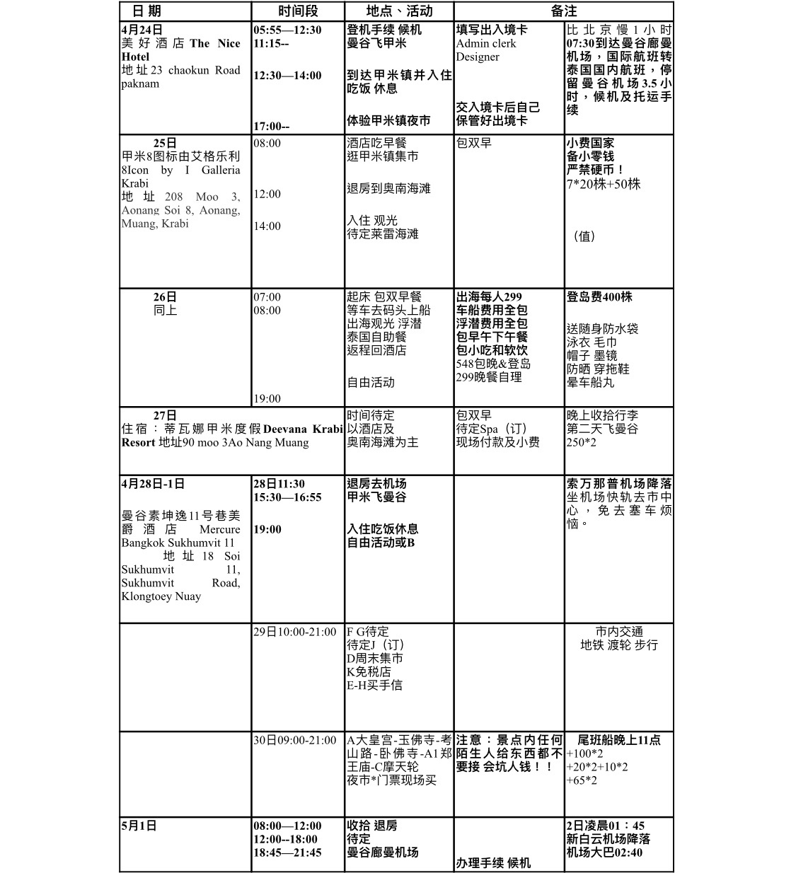 甲米自助遊攻略