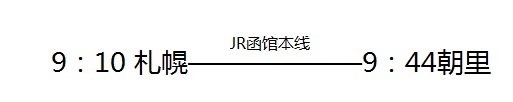 北海道自助遊攻略