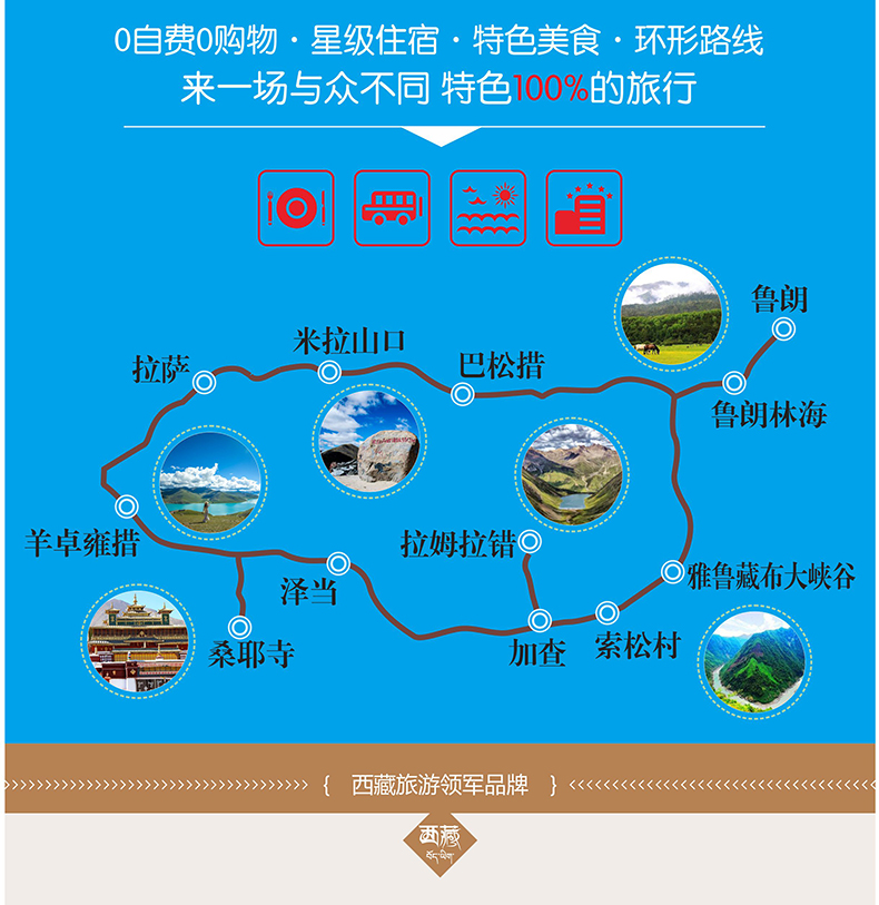 环游西藏林芝山南环线4日游巴松措鲁朗林海雅鲁藏布江大峡谷索松村