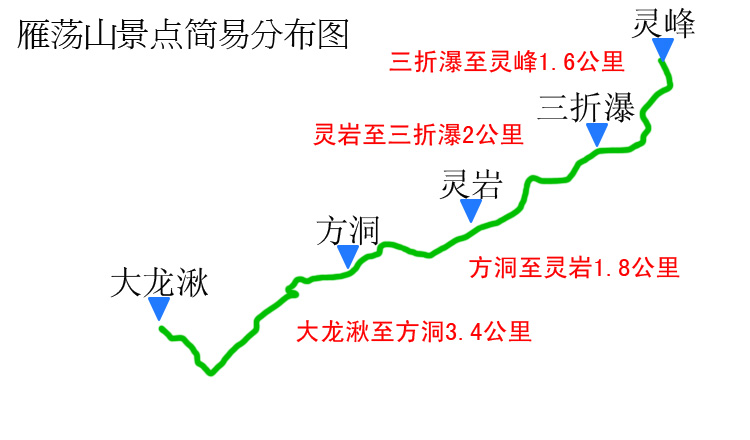浙江温州雁荡山风景区无需取票刷码入园灵峰灵岩方洞大龙湫组合联票
