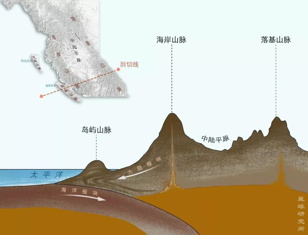 从不列颠哥伦比亚看加拿大:山川河流与冰川大海