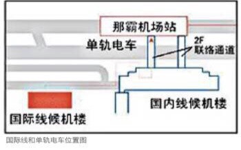 沖繩自助遊攻略