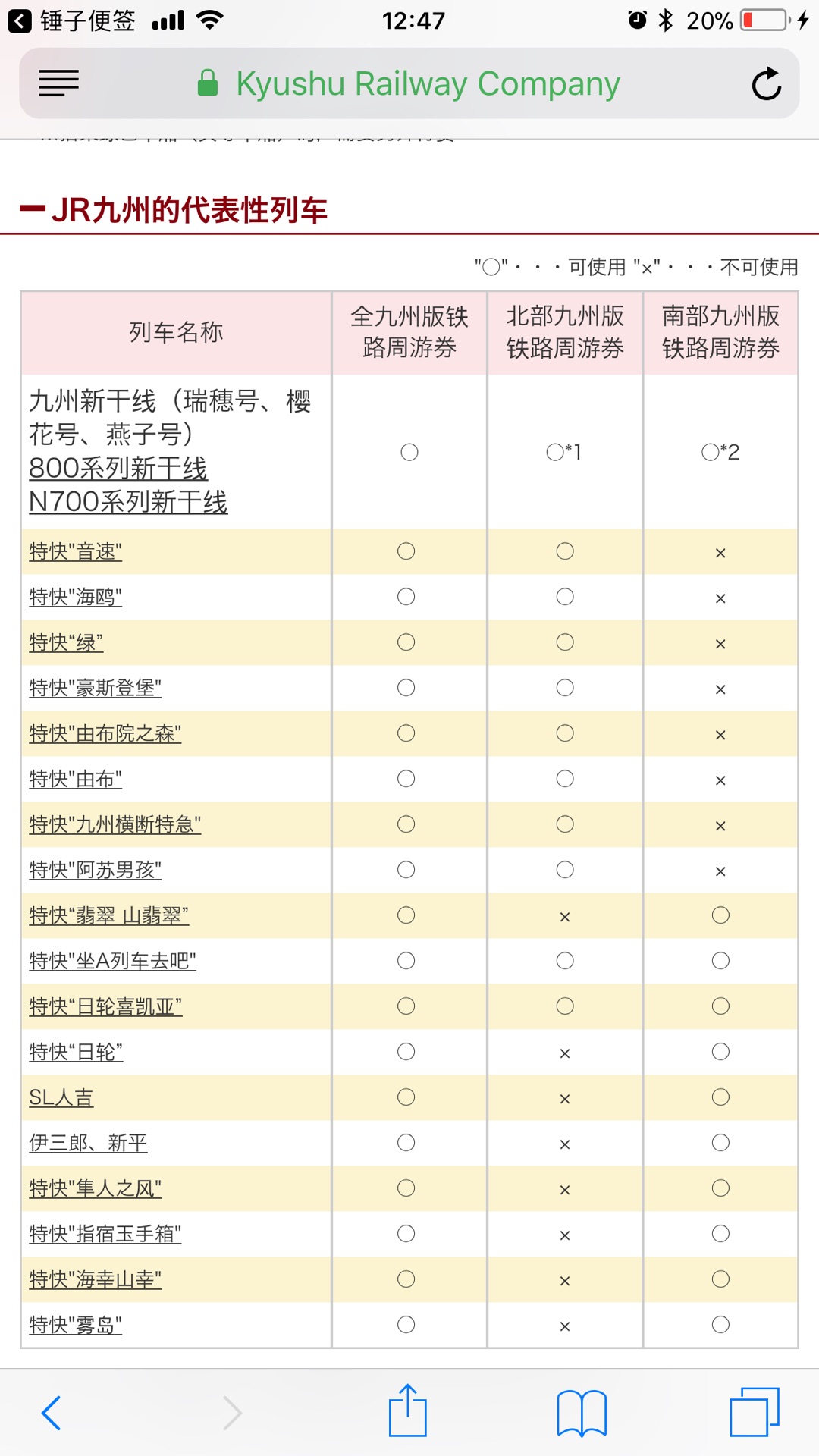 九州自助遊攻略