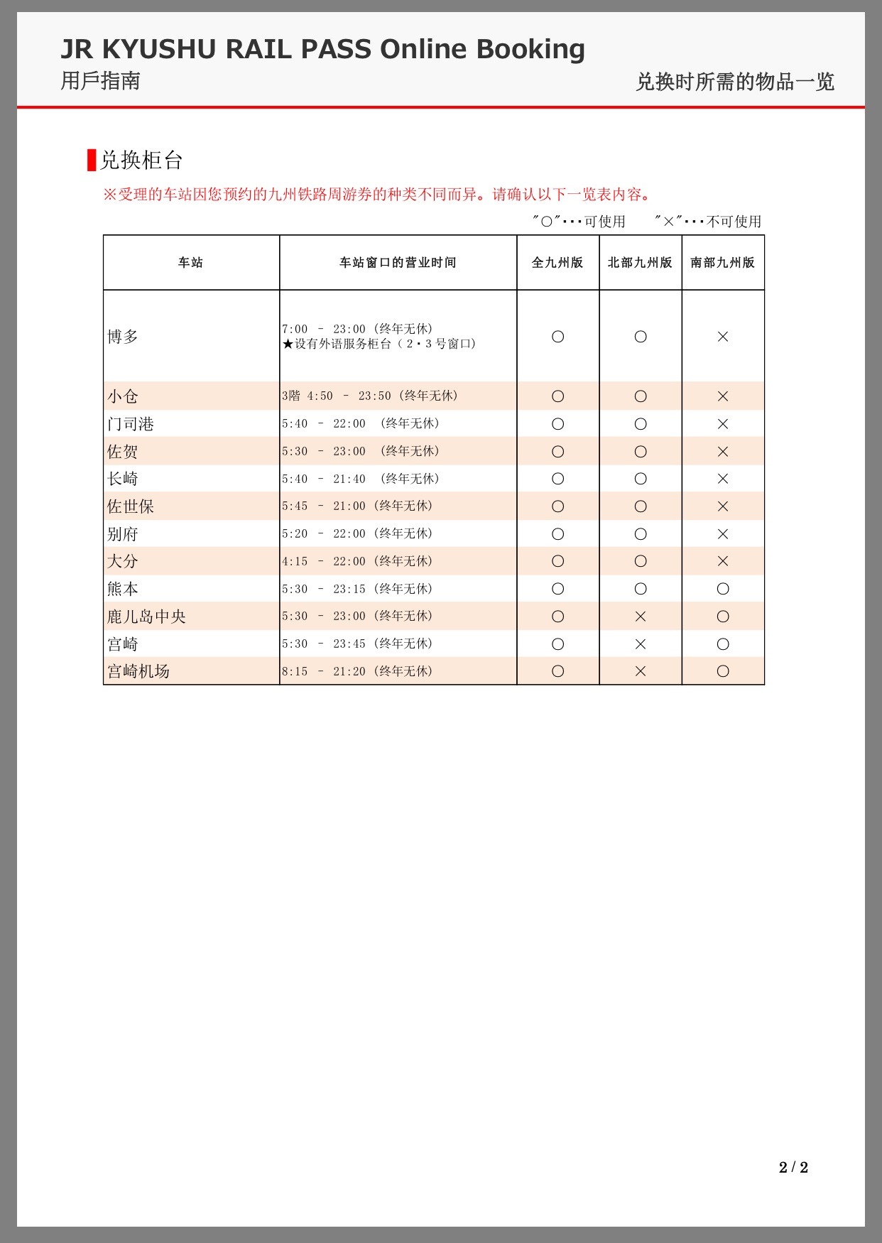 九州自助遊攻略