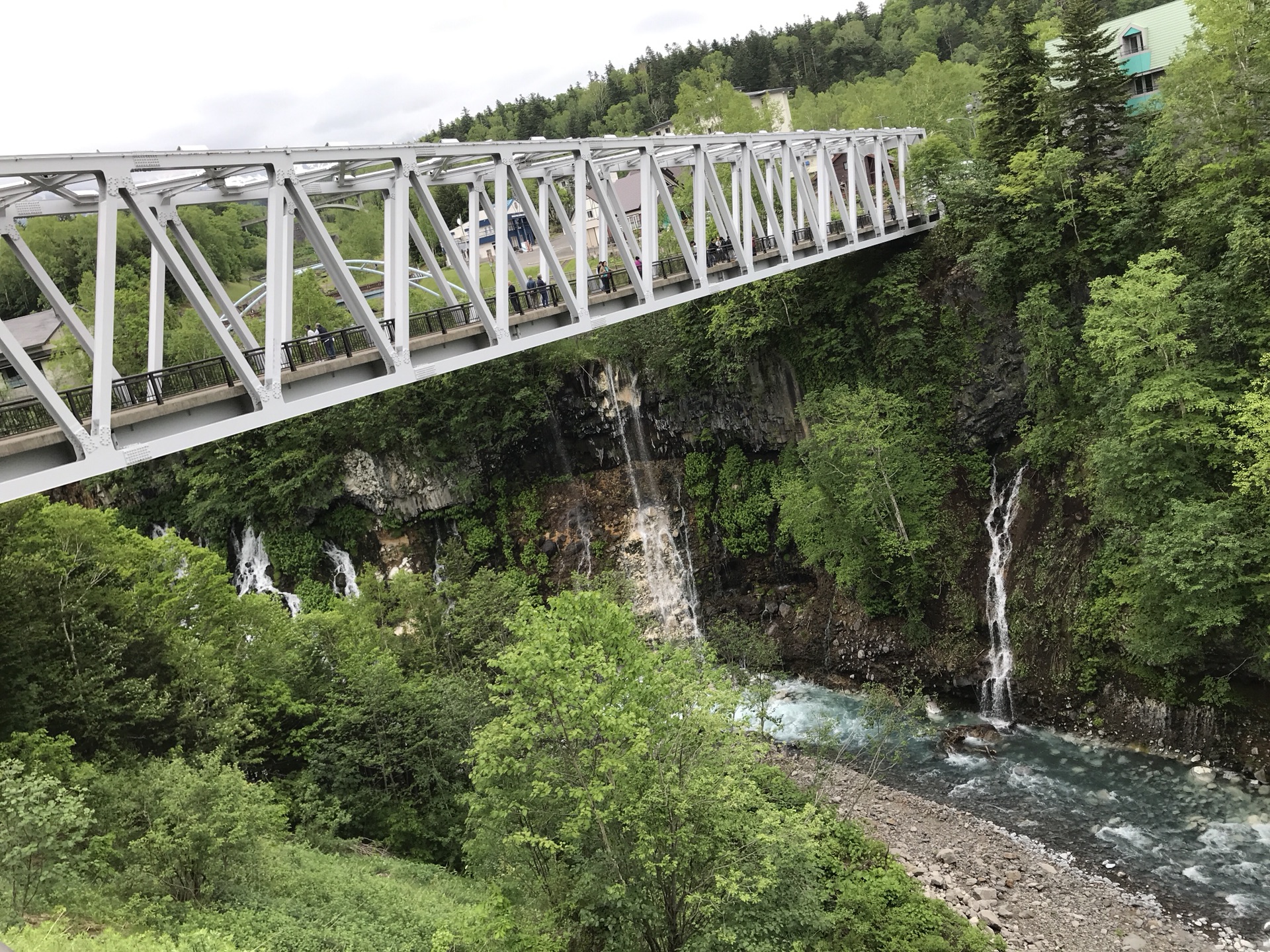 北海道自助遊攻略