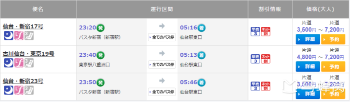 请问怎么从东京去仙台再从仙台去青森从青森回东京 马蜂窝 请问怎么从东京去仙台再从仙台去青森从青森回东京 马蜂窝