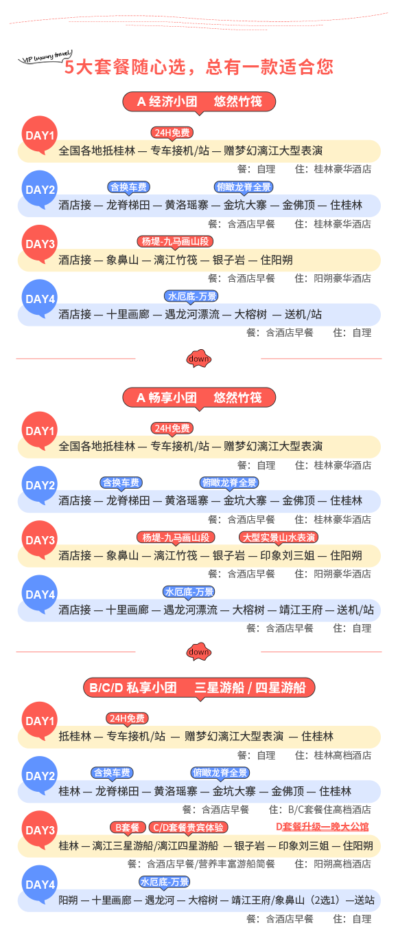 桂林市人口主要特点_桂林市地图(2)