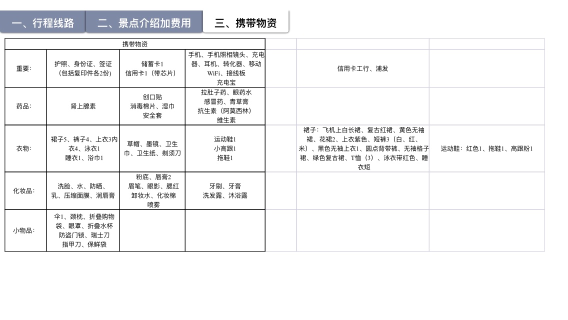 西班牙自助遊攻略