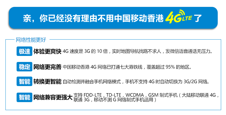 香港cmhk1天3天5天中國移動電話卡無限流量包郵機場自取