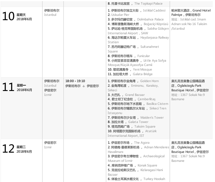 安塔利亞自助遊攻略