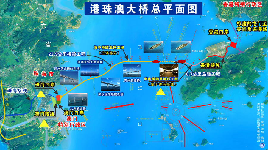 港珠澳大桥珠海口岸和拱北口岸是一个地方吗?