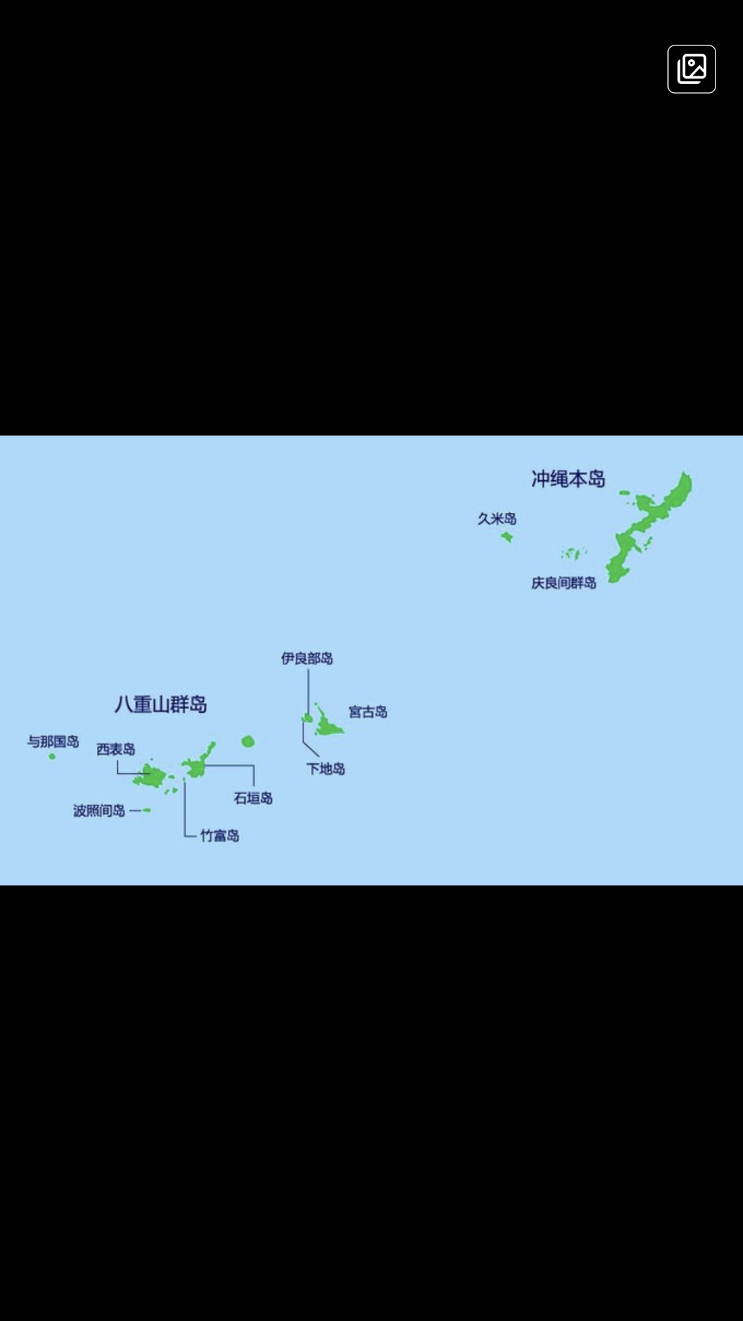 头图
