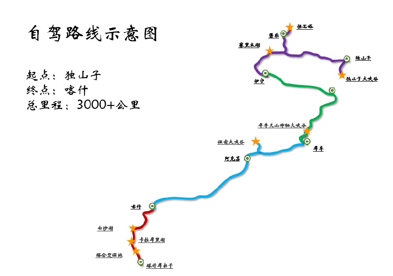 獨庫公路(南段)—天山神秘大峽谷—庫車縣—溫宿大峽谷—阿克蘇市