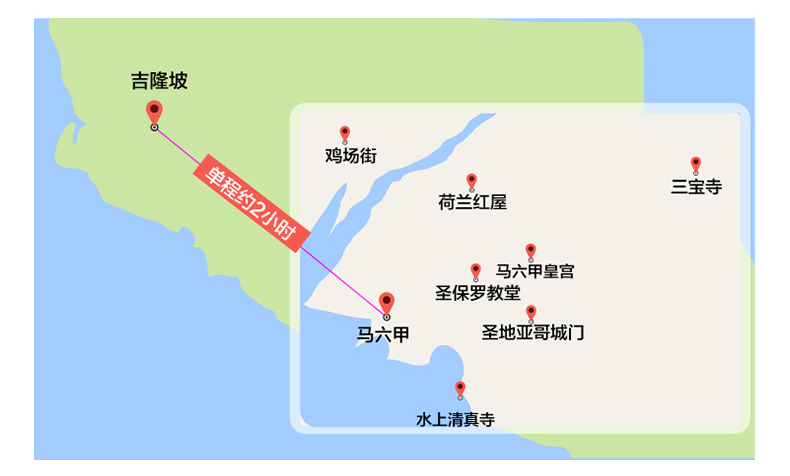                 马六甲简单地图