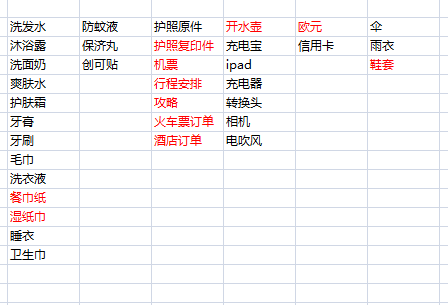 意大利自助遊攻略