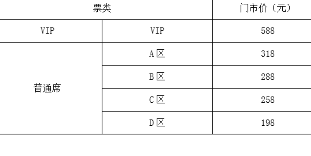 敦煌自助遊攻略