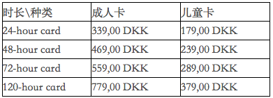 北歐自助遊攻略