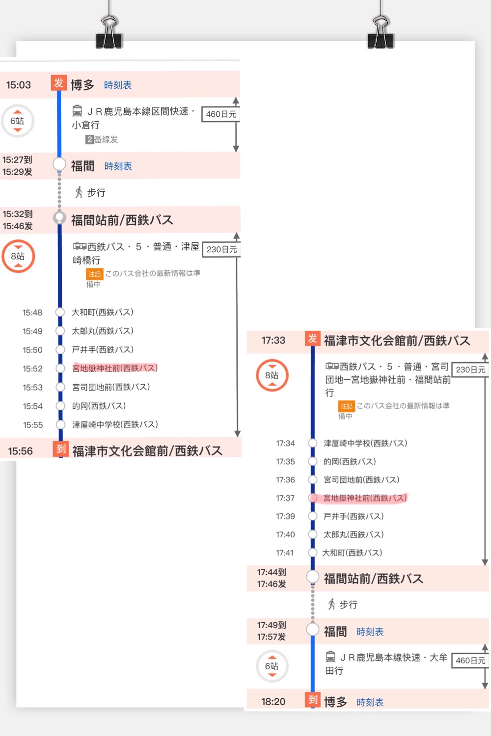 九州自助遊攻略