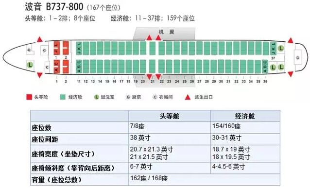 名古屋自助遊攻略