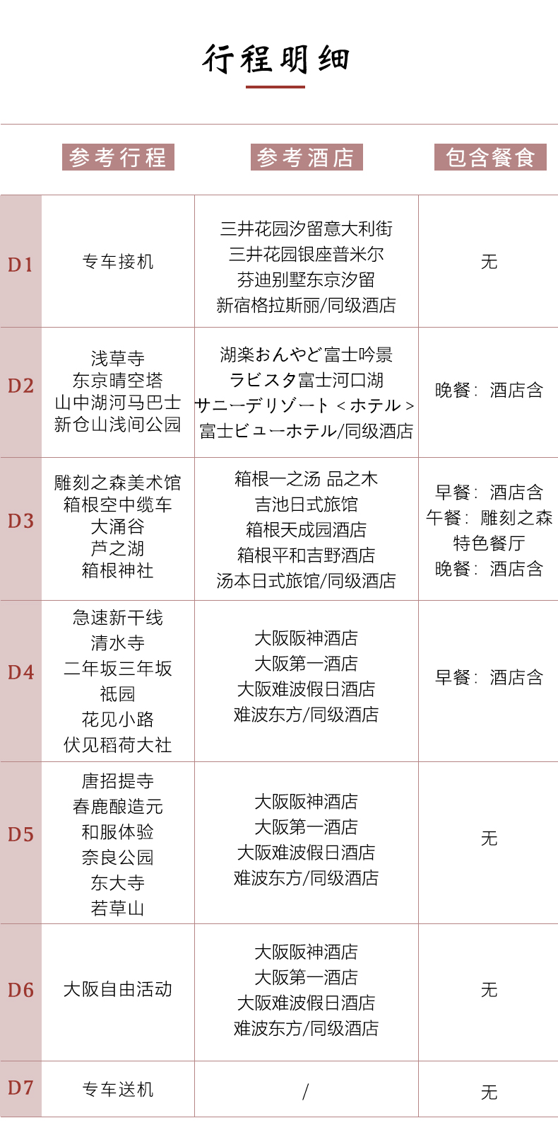 奈良人口_奈良公园攻略,奈良公园门票 地址,奈良公园游览攻略 马蜂窝(2)