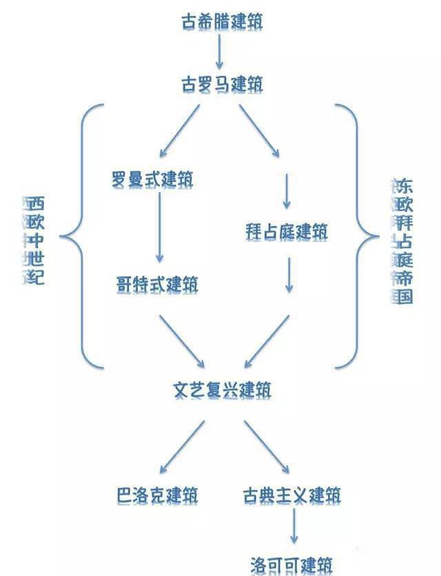 奧地利自助遊攻略