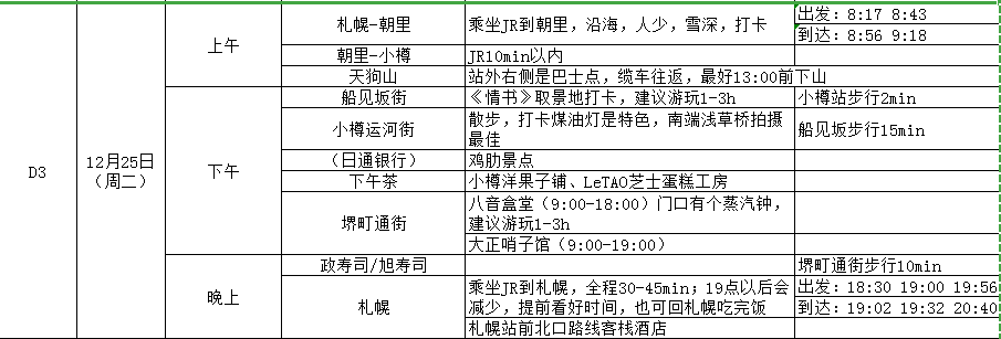 札幌自助遊攻略