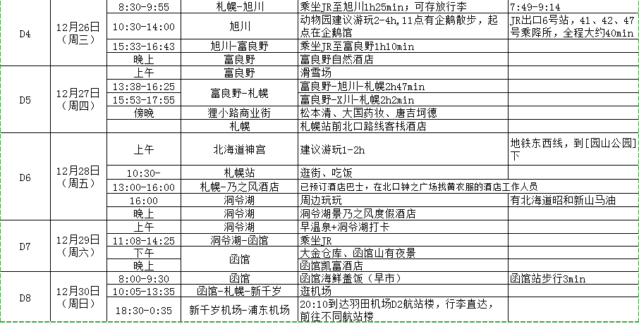 札幌自助遊攻略