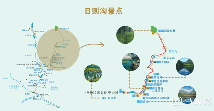请问一下九寨沟观光车
