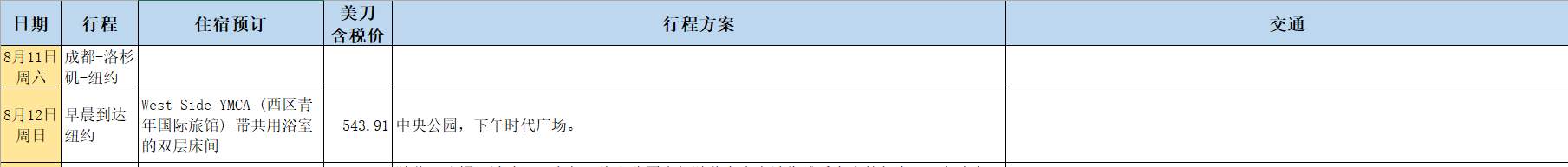 華盛頓自助遊攻略