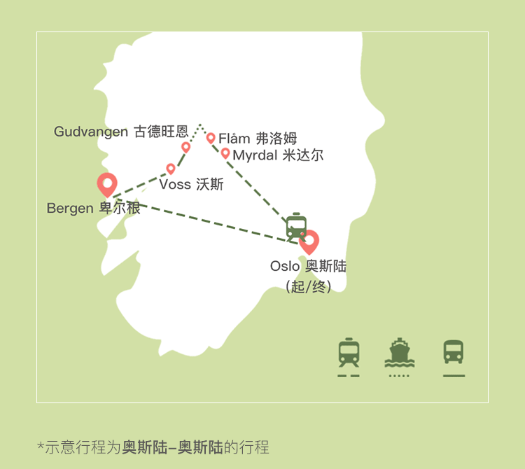               挪威缩影:奥斯陆