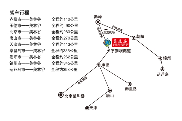 赤峰美林谷滑雪场电子票