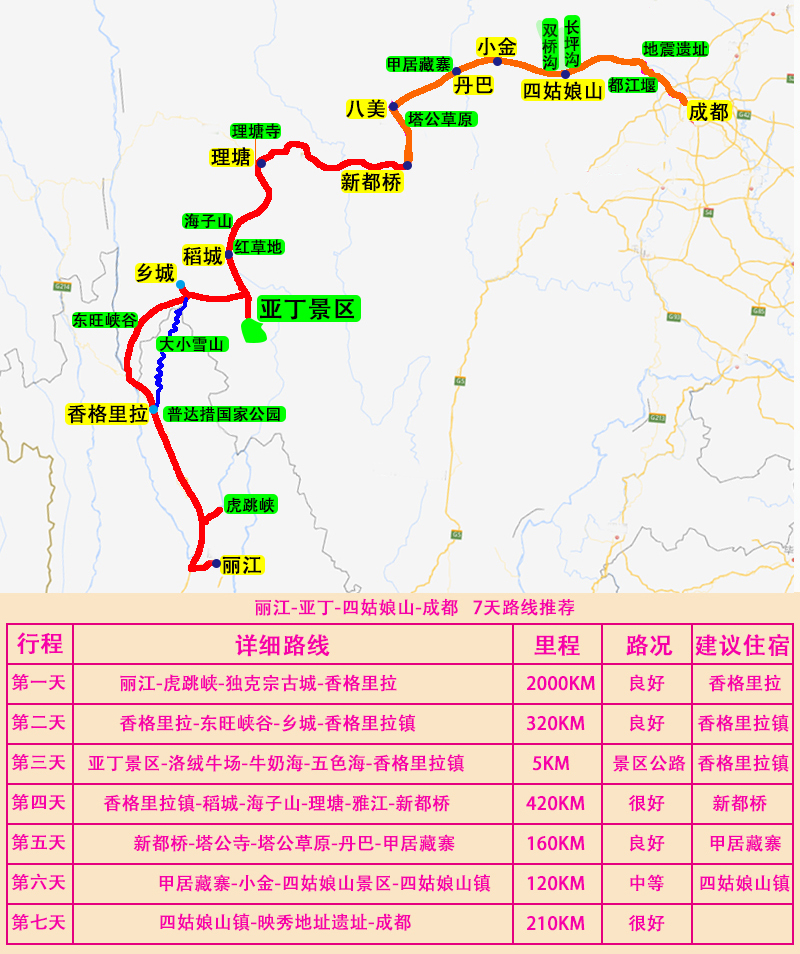 麗江-香格里拉-亞丁-四姑娘山-都江堰-成都7天 四,遊玩亞丁及自駕建議