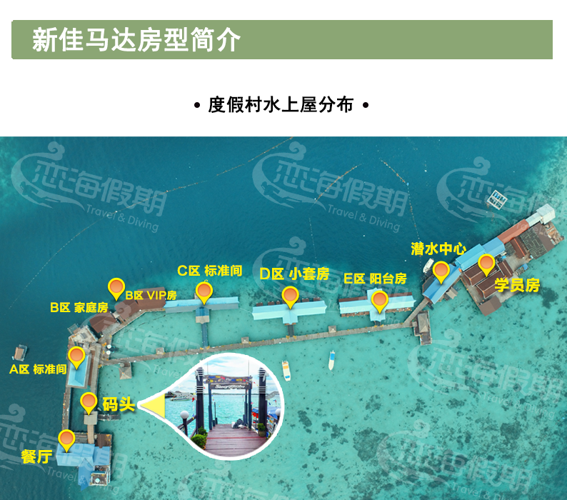 仙本那自助遊攻略