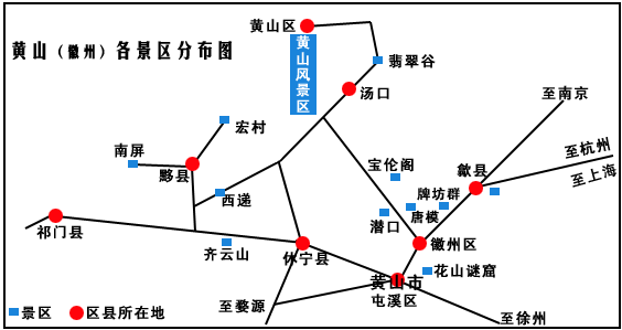 一生痴絕處,無夢到徽州(黃山,宏村,婺源)