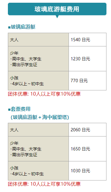 沖繩自助遊攻略