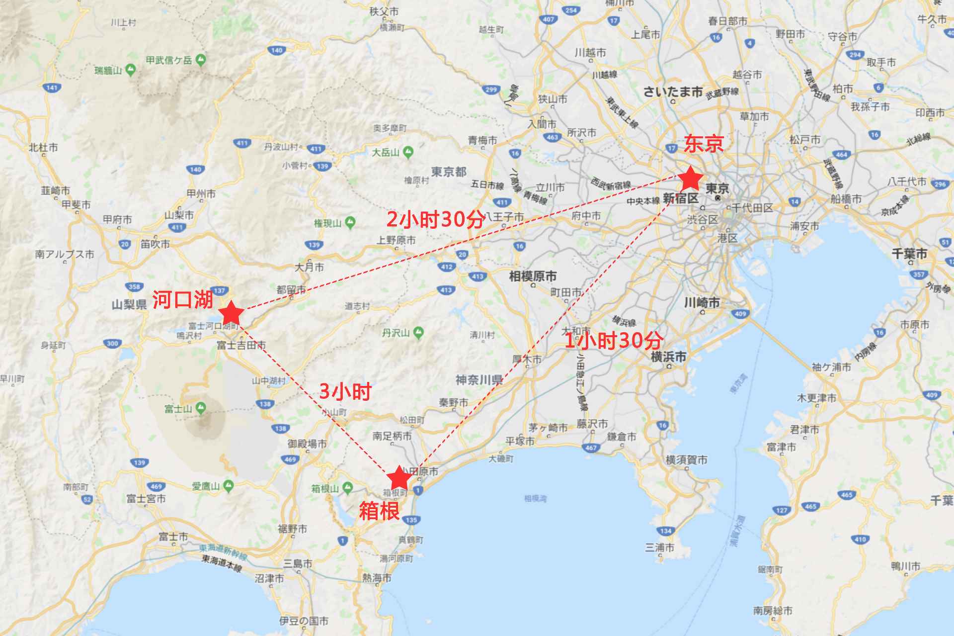 東京自助遊攻略