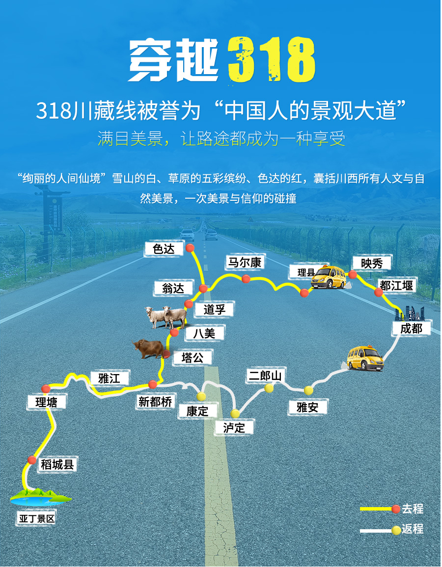              成都到稻城亚丁路线