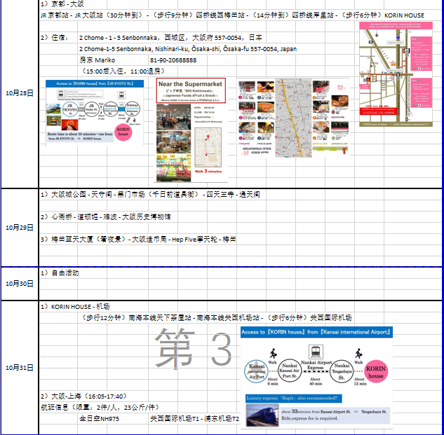 大阪自助遊攻略