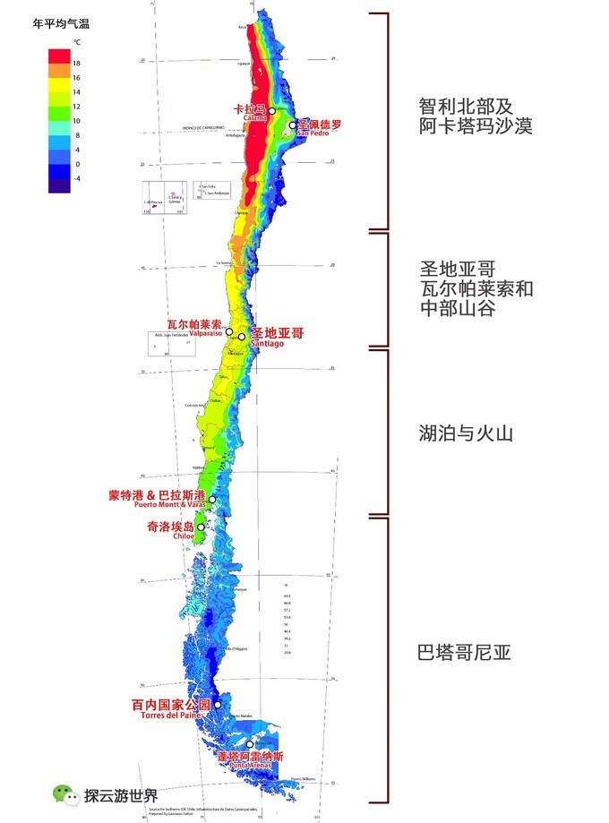 智利遊記