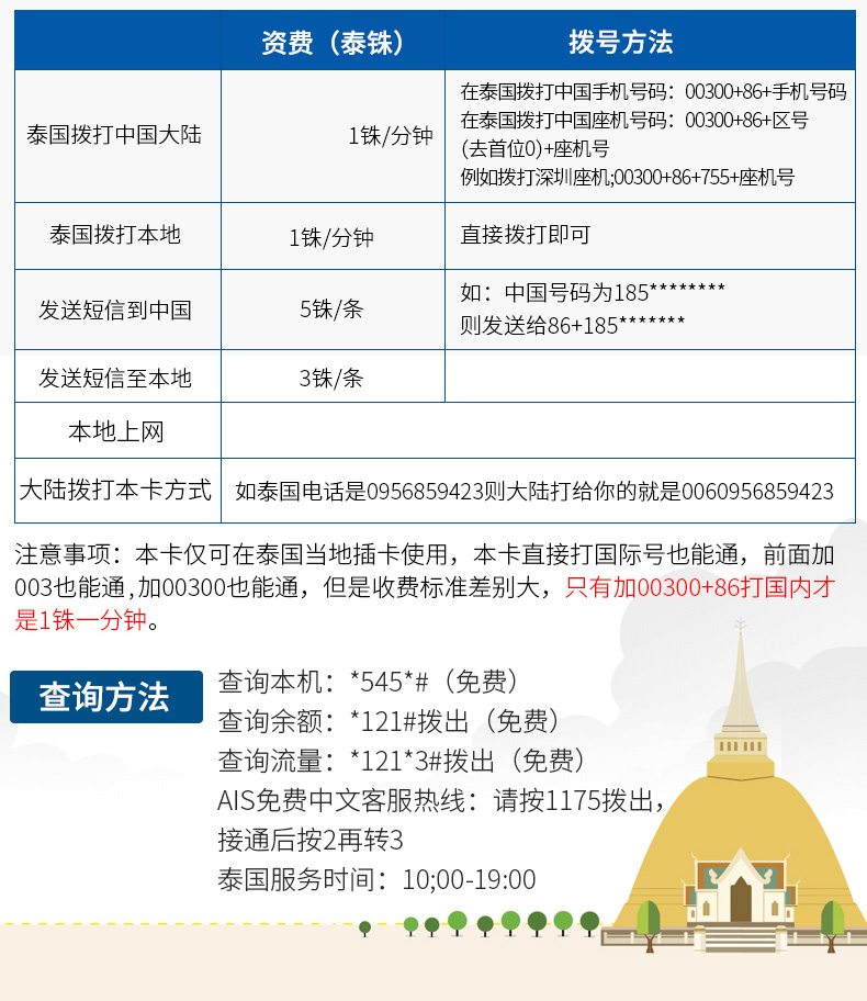 泰国卡怎么买流量ais