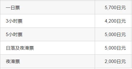 北海道自助遊攻略