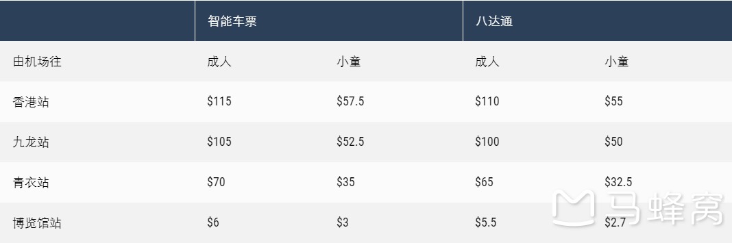 亞庇自助遊攻略