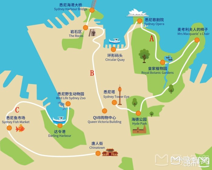 计划去皇家植物园,麦考利夫人椅子,悉尼歌剧院,. - 马蜂窝