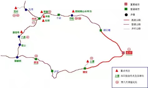 新都桥观景点 游记