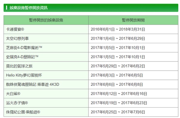 大阪自助遊攻略