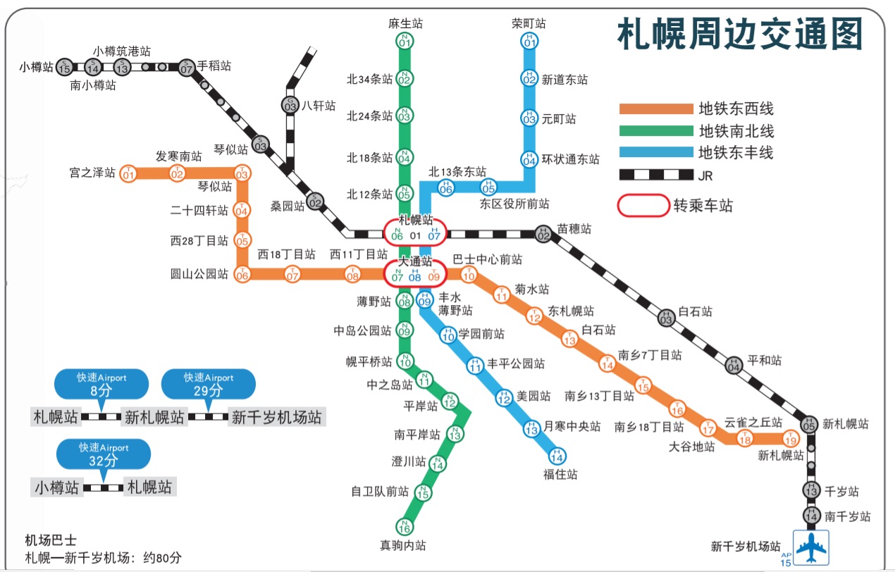 北海道自助遊攻略